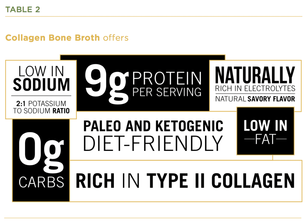 Table - Bone Broth Benefits